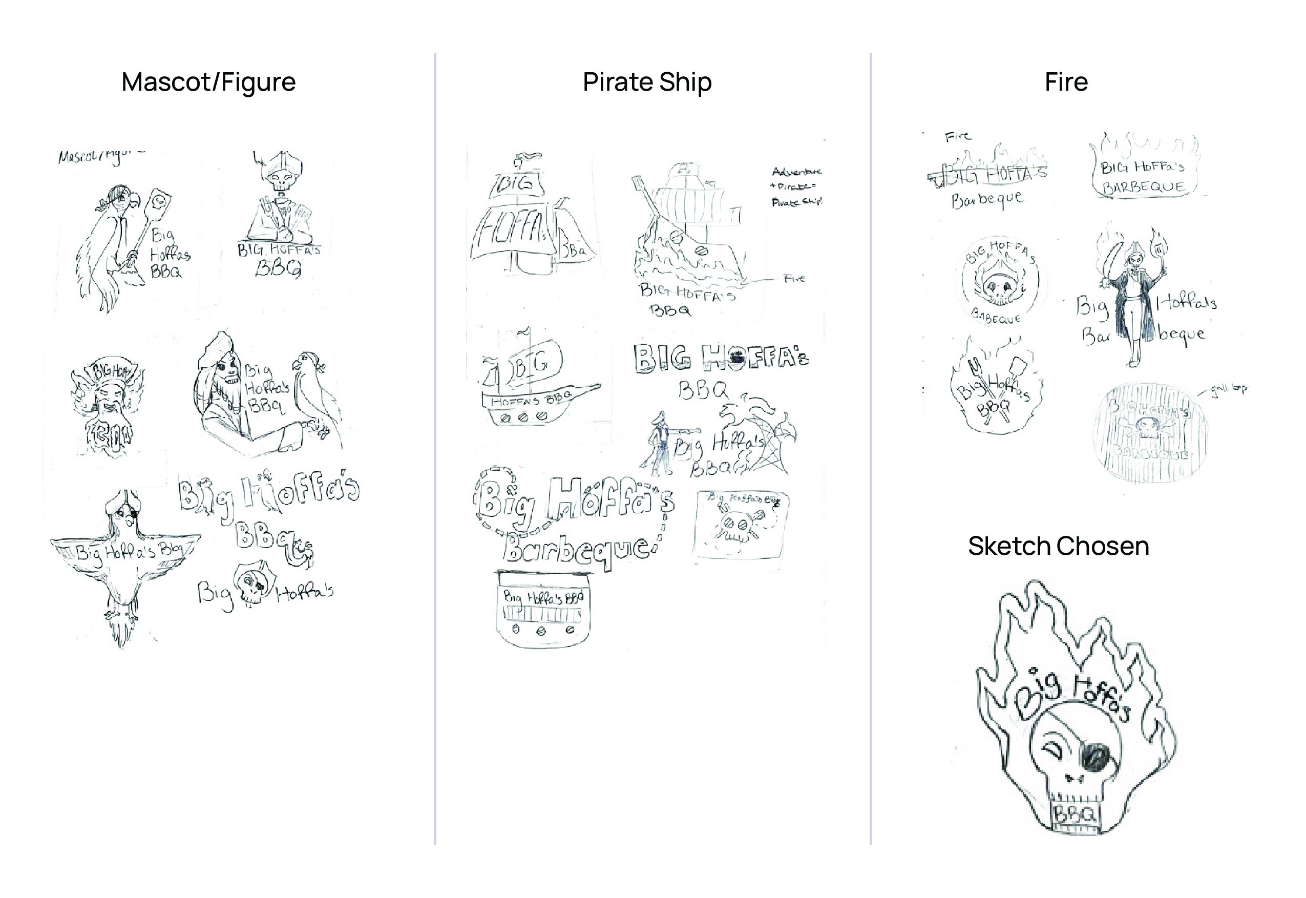 Logo sketches and iterations