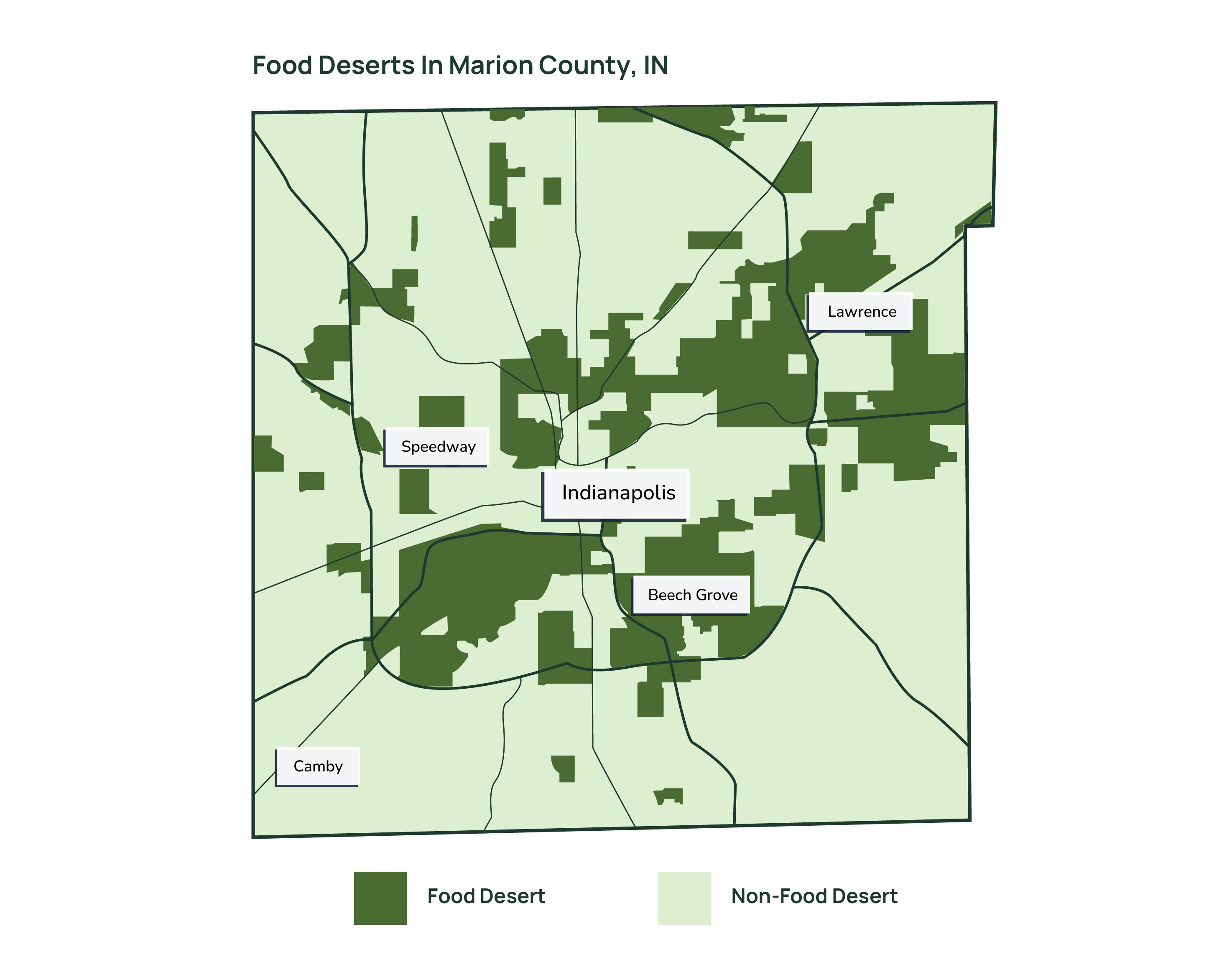 Community Research and Data Analysis